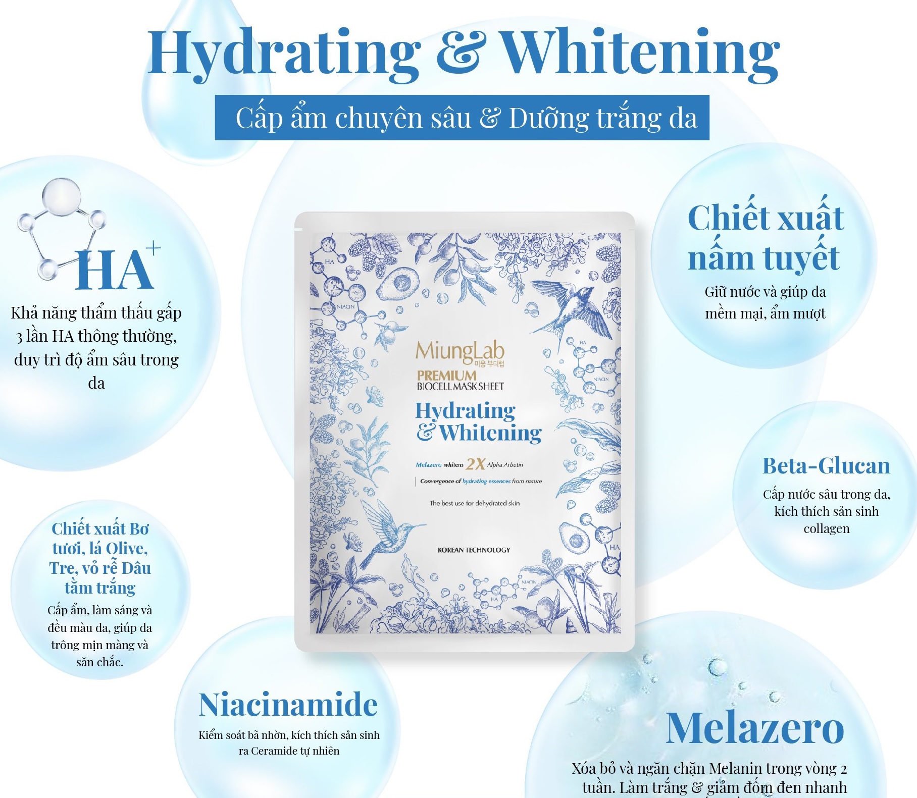 Hộp 8 miếng Mặt nạ cấp ẩm và dưỡng trắng da LÁNYBEAU MiungLab Premium Hydrating & Whitening Biocell Mask Sheet (8+2) 1