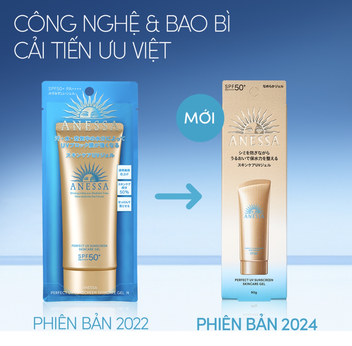 KEM CHỐNG NẮNG ANESSA PERFECT UV SUNSCREEN SKINCARE GEL 90G SPF 50+ / PA+++